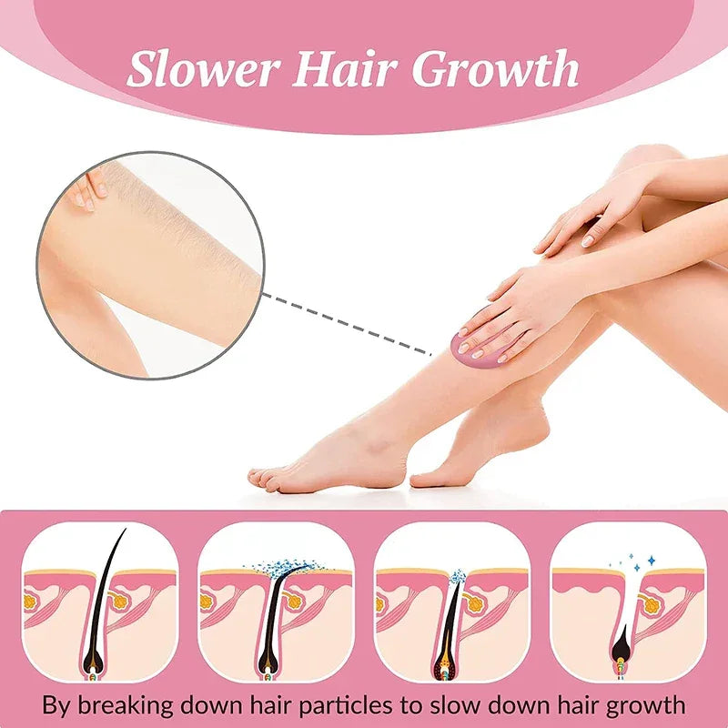 Slower hair growth solution with hair follicle breakdown for smoother skin