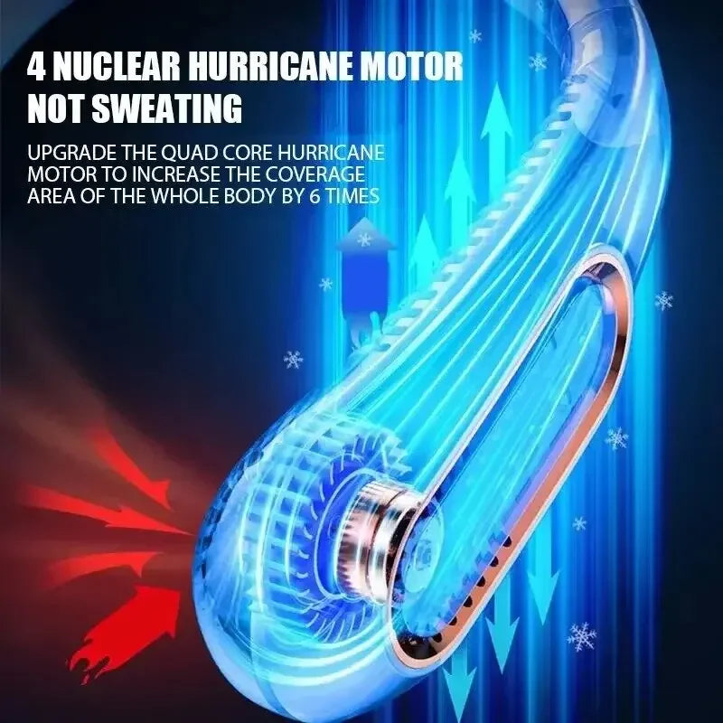 4 Nuclear Hurricane Motor cooling tech, not sweating, quad core upgrade for full body coverage