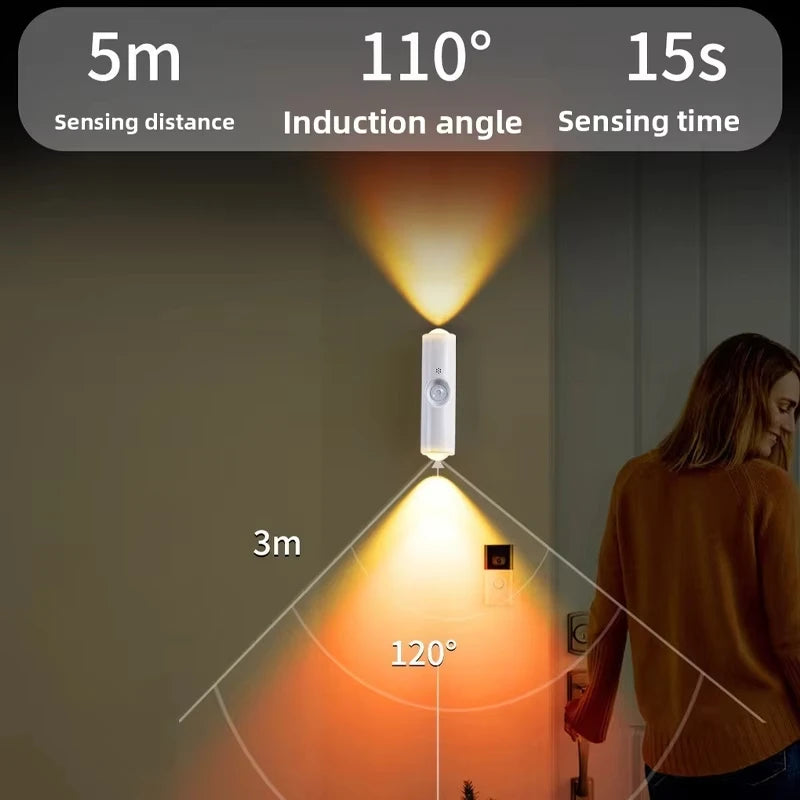 GlowStick Wireless Motion Sensor Spotlight